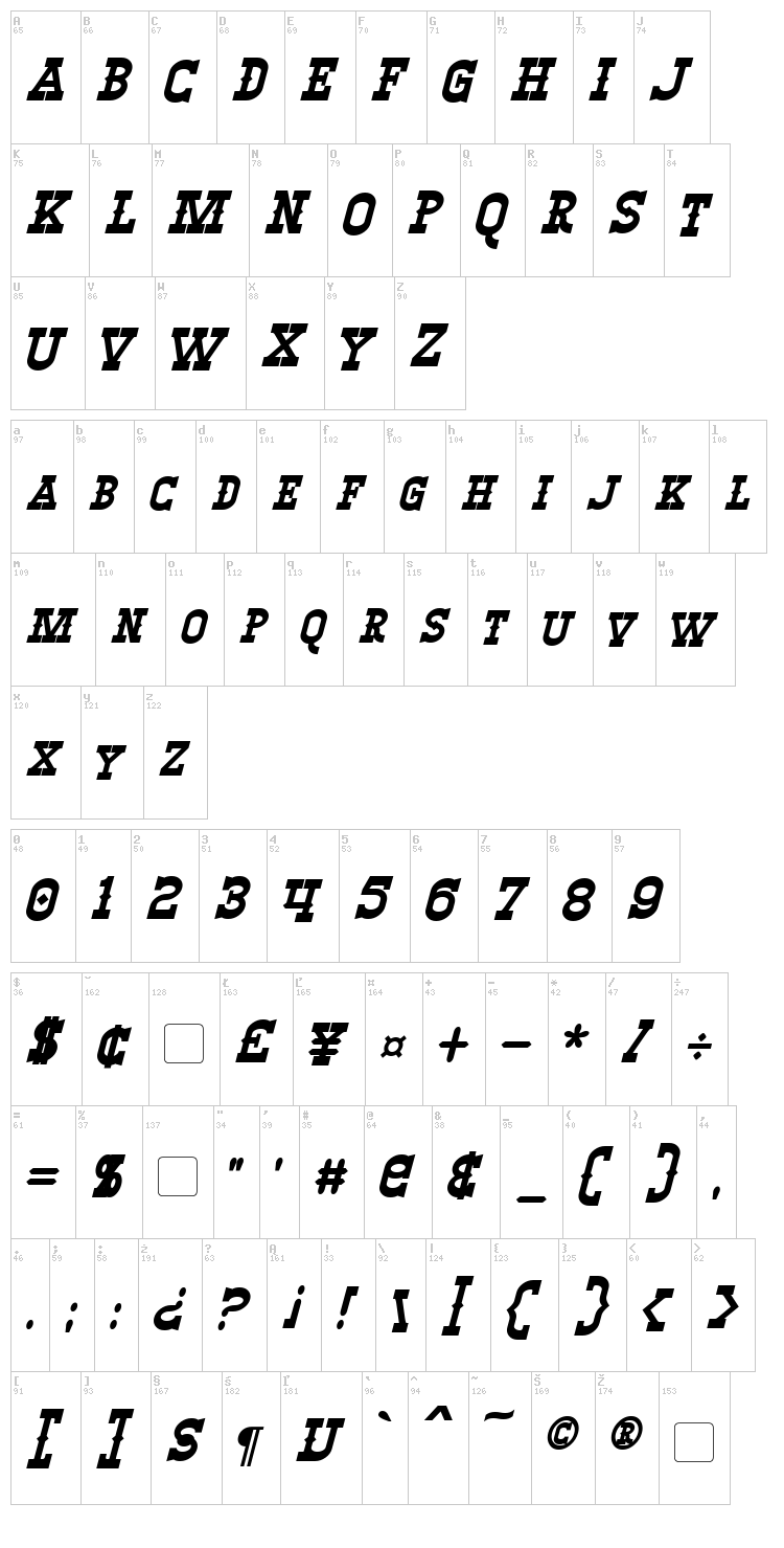 Winslett font map